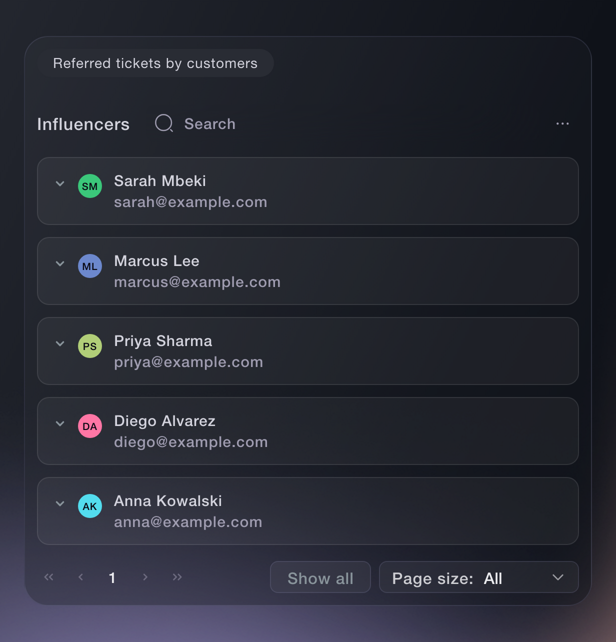 Adem&aacute;s, una tabla Top Influencers en vivo en cada p&aacute;gina de evento convierte los referidos en una competencia.